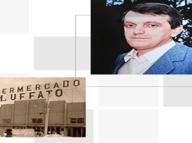 Tito Muffato: como nasceu e cresceu o Super Muffato no varejo brasileiro
